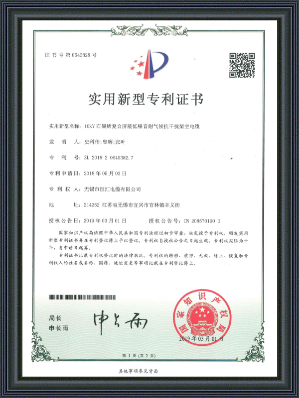 Sertifikat Paten Model Utilitas